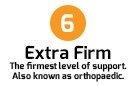 Extra Firm
