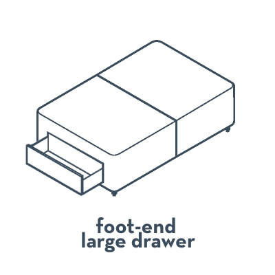 End Drawer