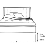 Low Base Height