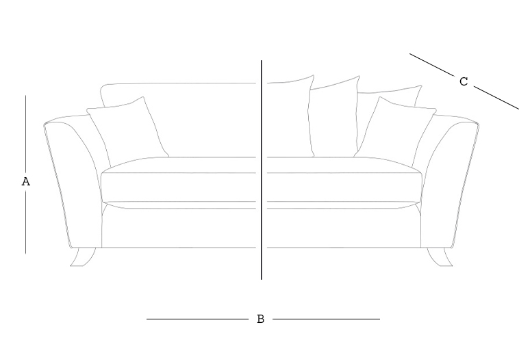 Harrison 3 Seater Dimensions